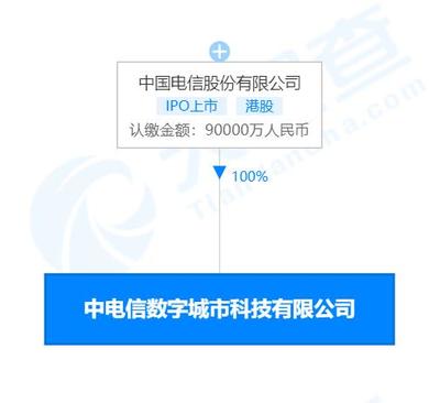 中國(guó)電信成立數(shù)字城市科技公司，注冊(cè)資本9億元助力雄安智能化建設(shè)
